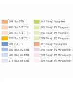 Набор светофильтров коррекции цветовой температуры Godox SA-11T для S30
